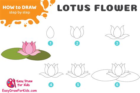 paano mag drawing ng flower|How To Draw A Lotus Flower .